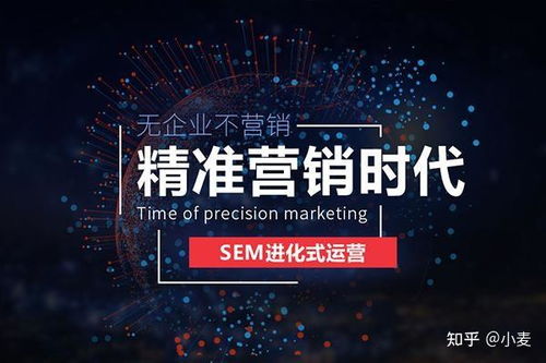 市場(chǎng)運(yùn)營(yíng)與市場(chǎng)營(yíng)銷(xiāo)策劃的含義與差異