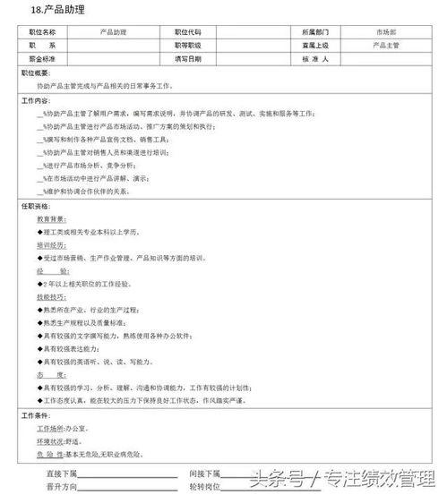 市場(chǎng)營(yíng)銷組織架構(gòu)核心職位說(shuō)明書(shū)匯編